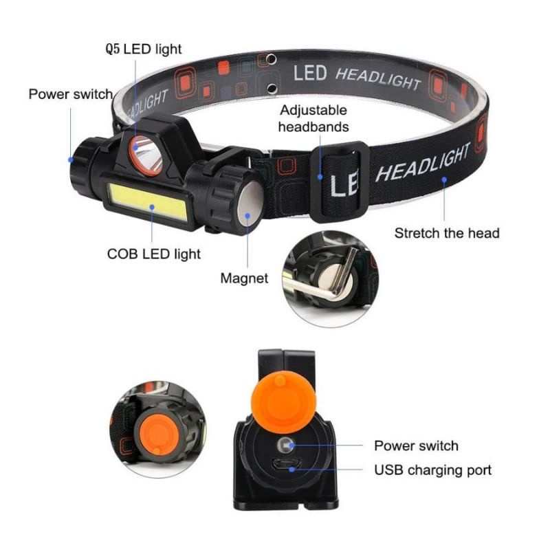 Lampu Senter Kepala High Power HeadLamp Super Terang COB Dua Mode-4