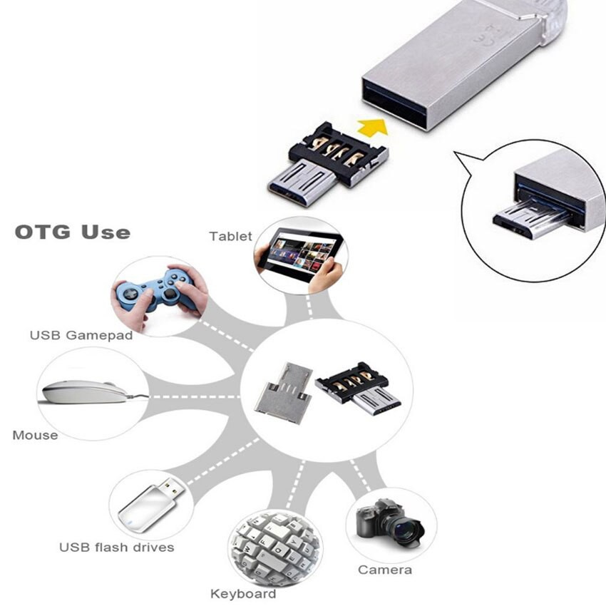 Nano Micro USB OTG Adapter Tiny Male Converter On The Go Smart Phone