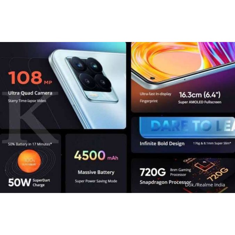 REALME 8 PRO RAM 8/128 GB REALME8 PRO GARANSI RESMI REALME INDONESIA