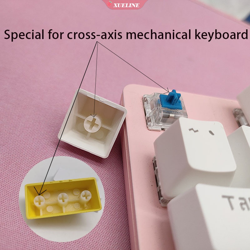 Keycap Tombol keyboard Mekanikal Pbt stereo Motif Kartun My Melody R4 ESC