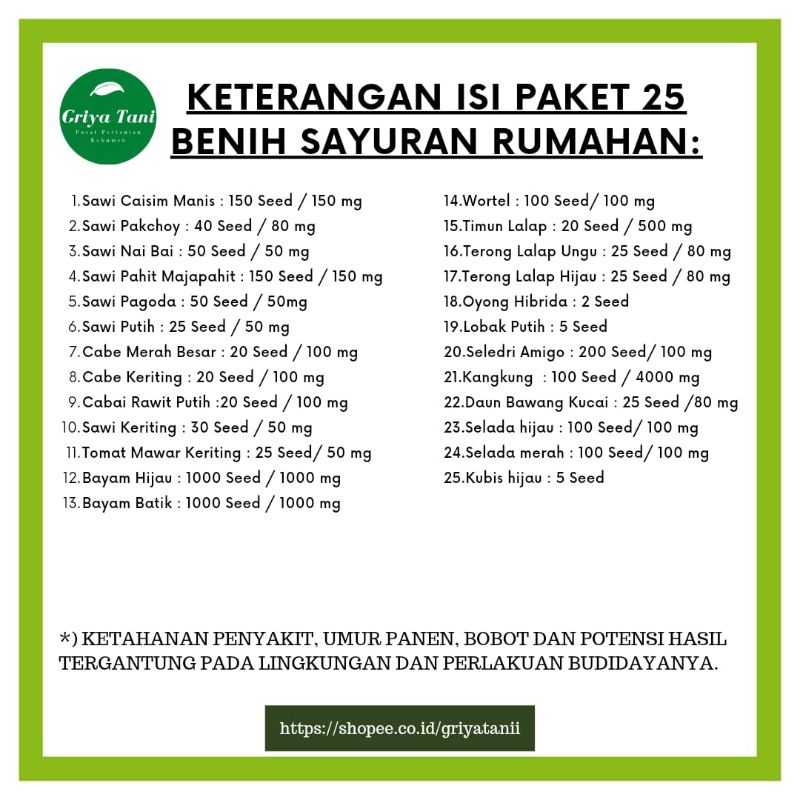 Bibit Sayuran Benih Paket Lengkap 25 Macam Benih Sayuran Paket Murah Pemula 30 Hari Panen Benih Bibit Sayur Lengkap Unggul Berkualitas Premium Seed Benih Unggul Griyatani Store Kebumen Kangkung Cabe Sawi Selada-1