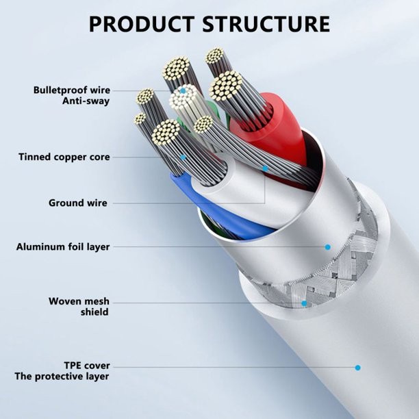 Kabel Data Fast Charging Spiral Magnetic