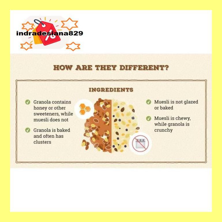 

Sf504Nind Roasted Muesli Fruit & Seed 1Kg - By Granola Addict Ind504Sm