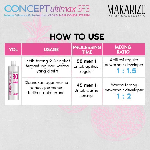 Makarizo Peroxide / Oxidant / Cream Develover 1000ml*