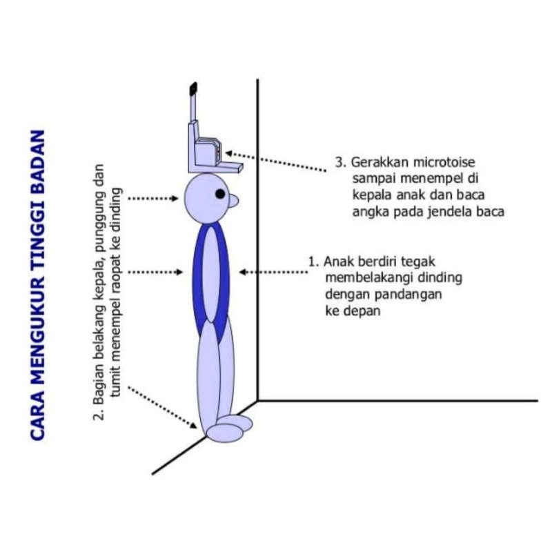 Stature Meter - Alat Pengukur Tinggi badan