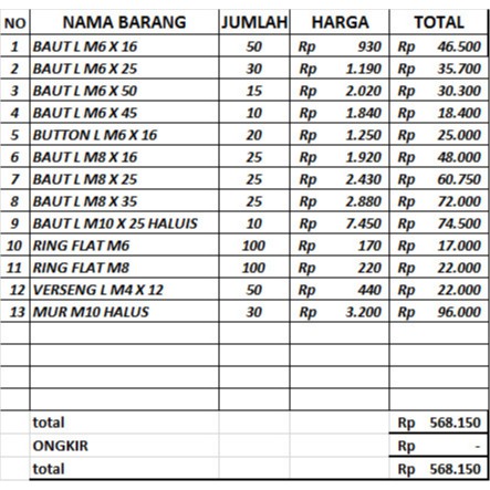 BAUT L STAINLESS 304