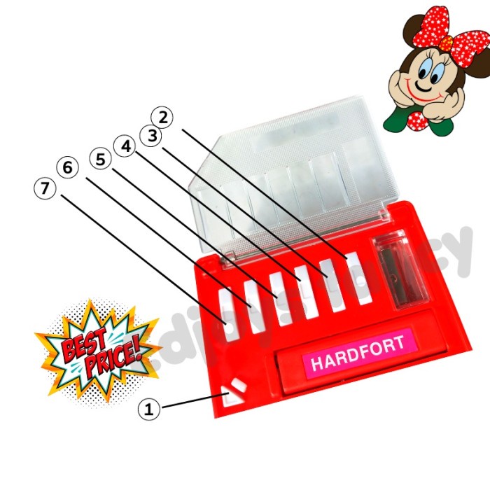 

Murah Tempat Pensil Aesthetic Besar 6 Tombol Termometer Anak Karakter 807 Trendi