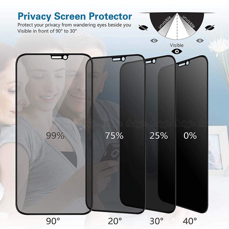 Iphone X / XS / XR / XS Max Tempered Glass Privacy Anti Spy Full Cover