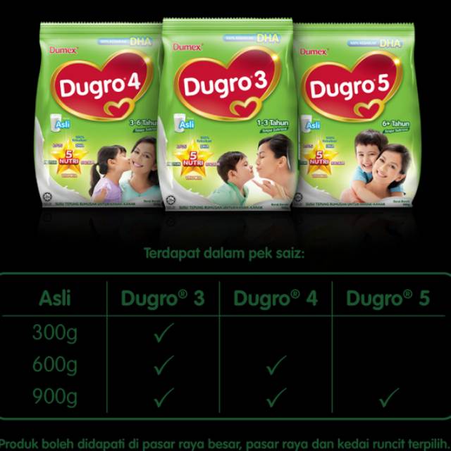 SUSU DUGRO DUMEX STEP, 3,4,5, ASLI ORIGINAL MALAYSIA
