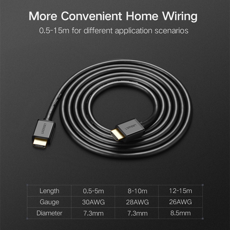 Ugreen Kabel HDMI Ke HDMI 4K 60Hz Lapis Emas 2.0