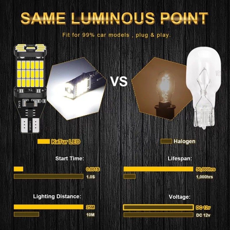 Lampu LED T10 T15 Untuk SEIN - SENJA 45smd 4014 Super Terang-6