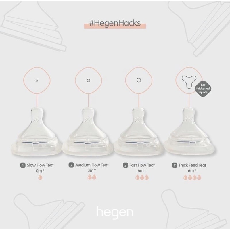 Hegen replacement teat (2-pack)