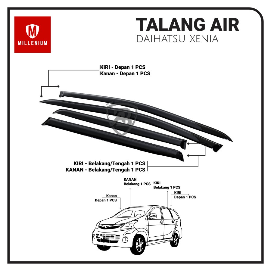 TALANG AIR PINTU MOBIL DAIHATSU XENIA LAMA 2004 - 2011 MODEL SLIM