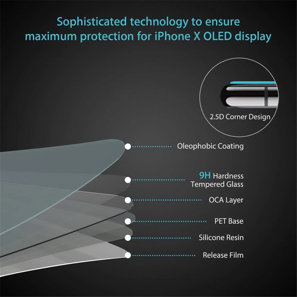 Pelindung Layar Tempered Glass Untuk iPhone 13 Pro MAX 11 Pro MAX 12 Pro MAX iX XS XR XS MAX 7 8 Plus 6 7 8 5s