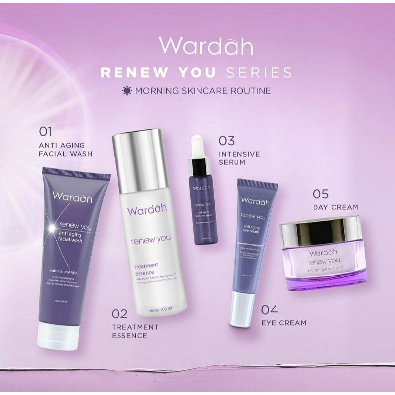 Wardah Renew You Skin Care (Morning Skincare Routine)
