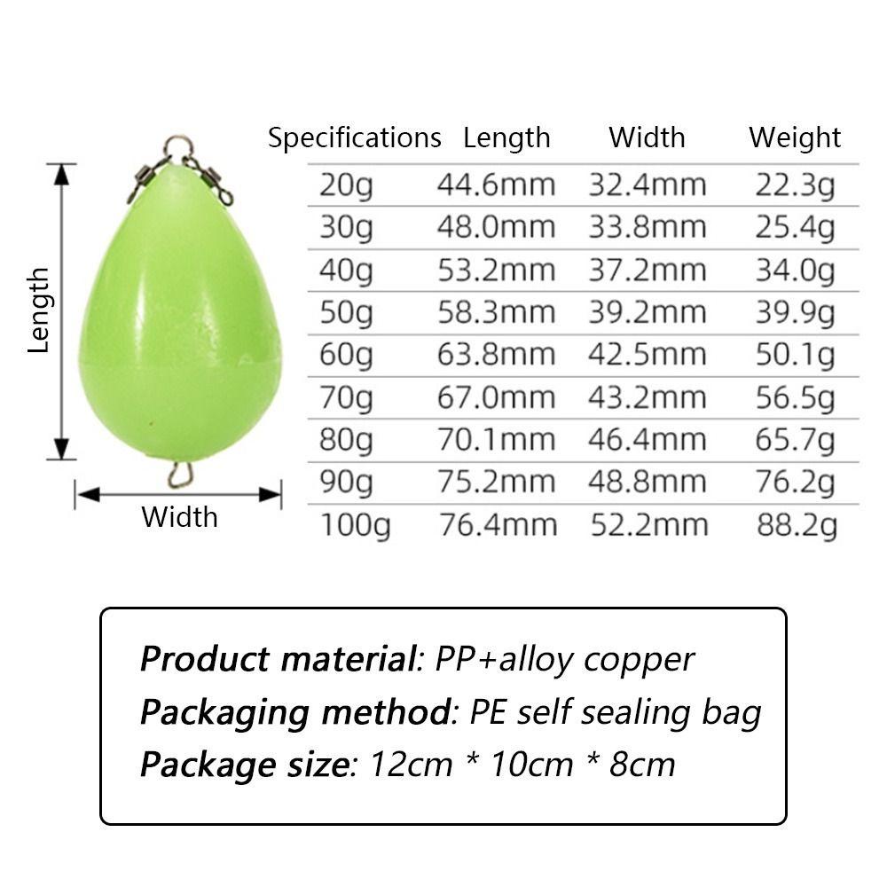 Preva 1 /2/3pcs Asisten Tembakan Memancing Lalat Kualitas Tinggi Tackle Bead Sinker Pembantu Cor Panjang
