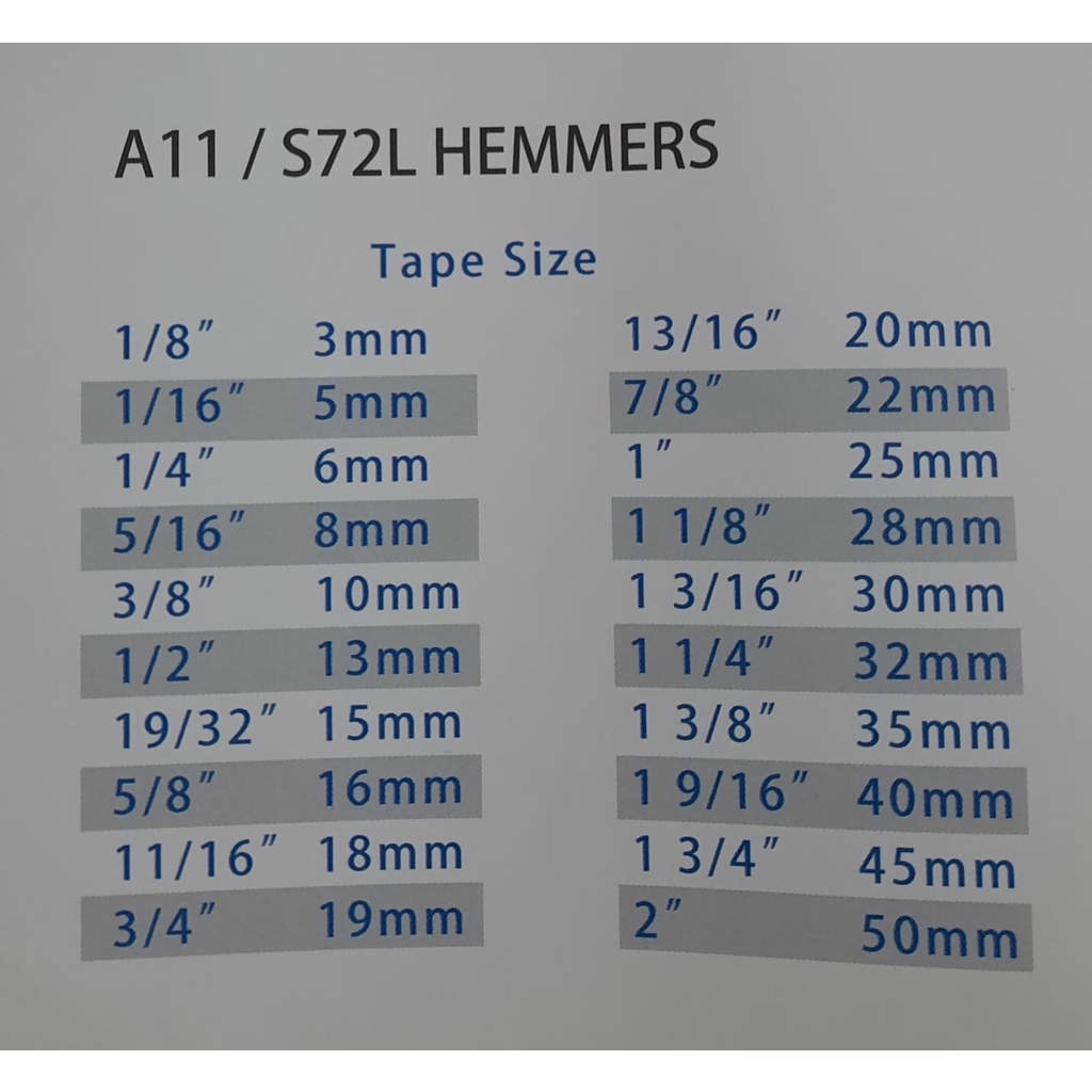 Corong A11 Wayken Hemmer / Lipat Kain - Mesin Jahit Industri