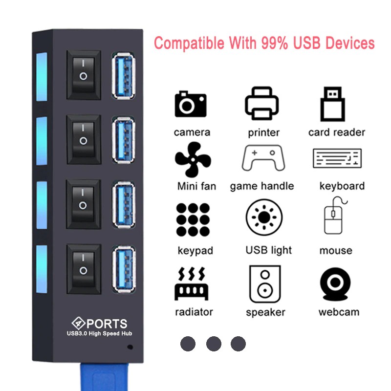 USB Hub 7 Port USB 3.0 High Speed Extender - YRR445 - Black