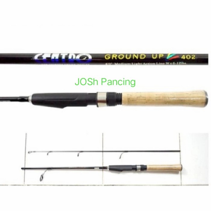 Joran UL Centro Ground Up 120 135 150 402 462 502 tombro gron up - 120