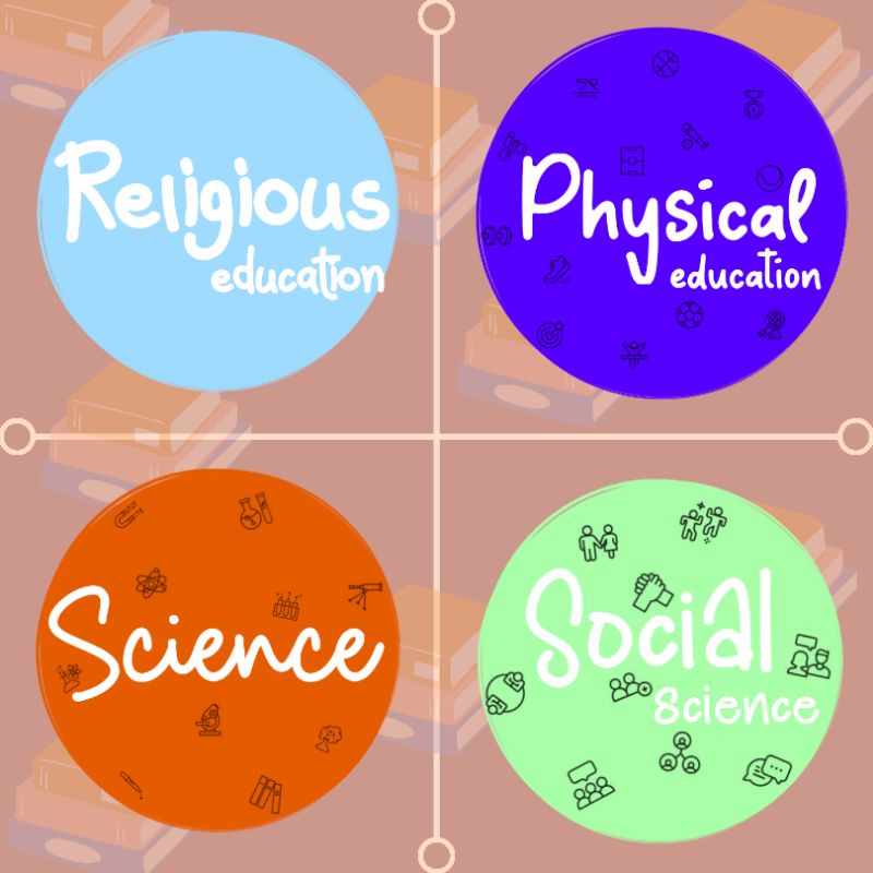 

STIKER MATA PELAJARAN (MAPEL) SD, SMP, SMA Simple Lucu