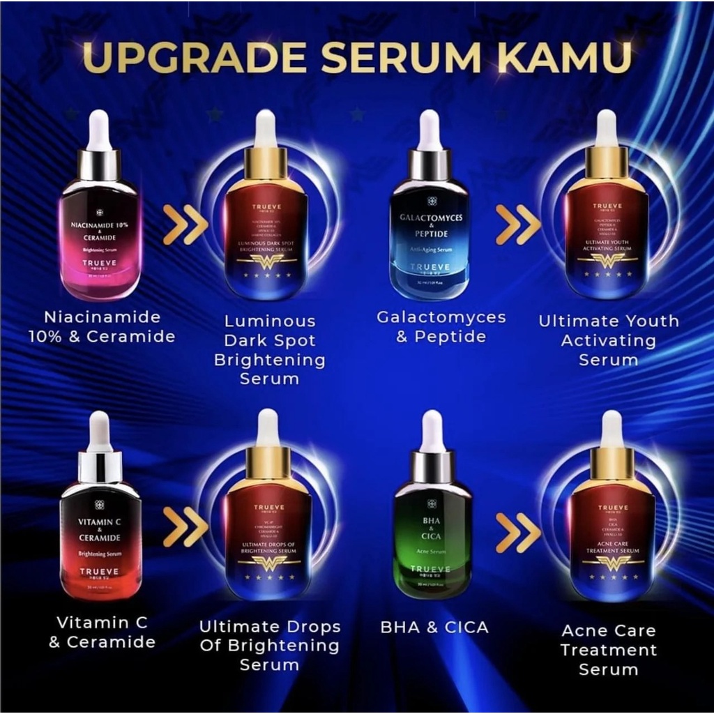 [PROMO SPESIAL] BPOM TRUEVE WONDER WOMAN YOUTH ACTIVATING SERUM WAJAH ANTI AGING 30ml