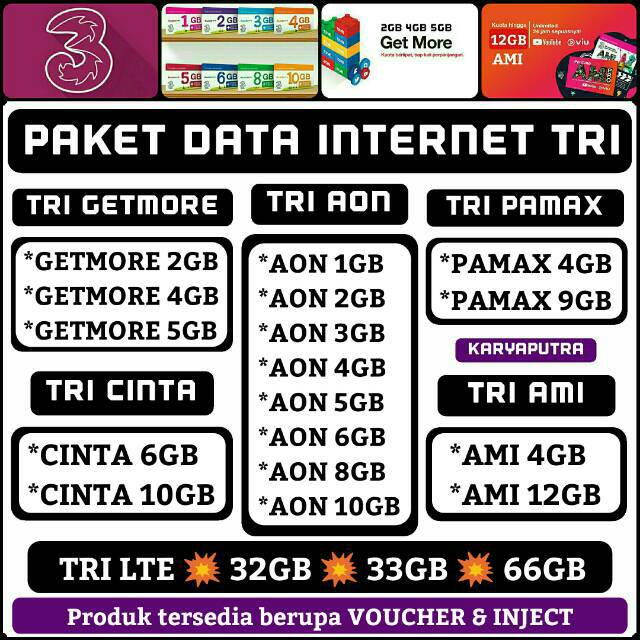 Paket Data Tri Aon Mini Lte Getmore Happy 1gb 2gb 3gb 4gb 5gb 10gb 32gb 33gb 66gb Shopee Indonesia