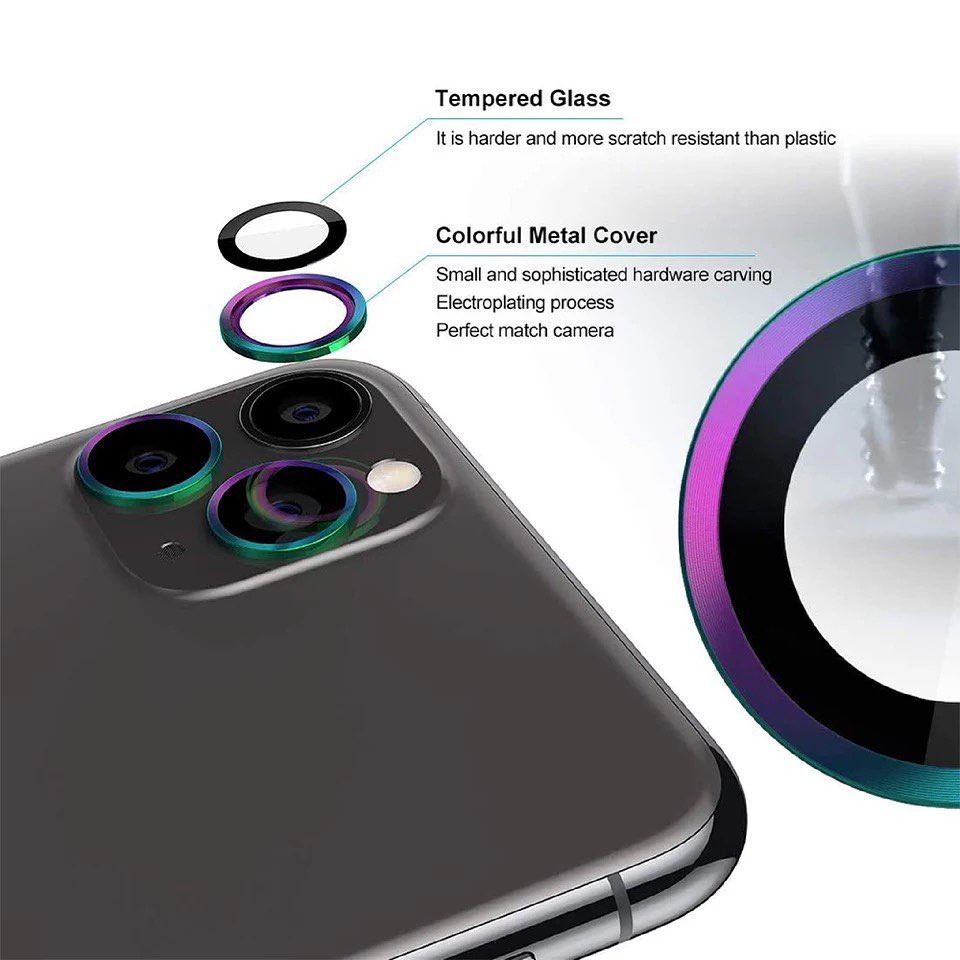 [ TOMCASES ] RING LENS IPH | RING LENS IP RAINBOW IP PROTECT MULTICOLOR PELINDUNG KAMERA