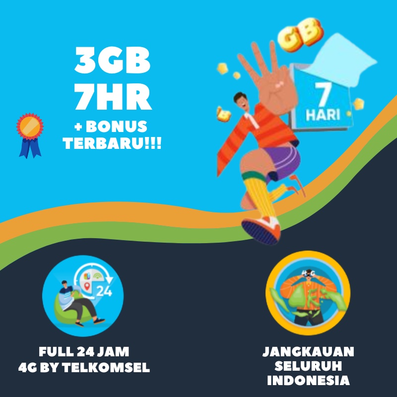 Promo Kartu Perdana byU by U Telkomsel 3GB 7hr Internet COD
