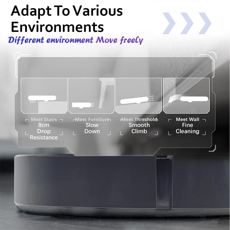 Perfin PFRBVC01 Robot Pembersih Lantai Vacuum Cleaner Sweeping Robot Berikan stiker gratis