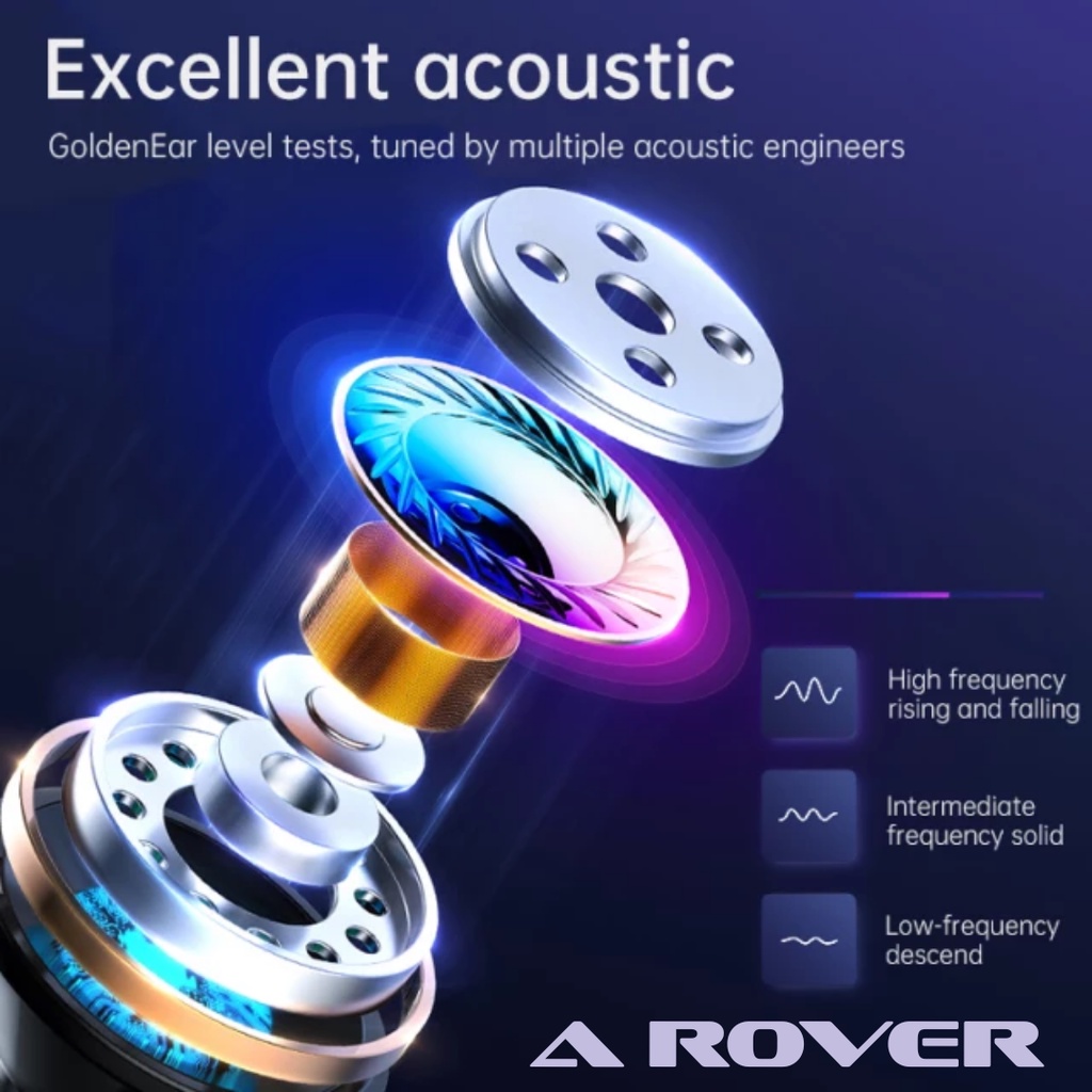 AROVER R104 Earphone Headset In Ear Super Bass Class Grade AAA - Garansi