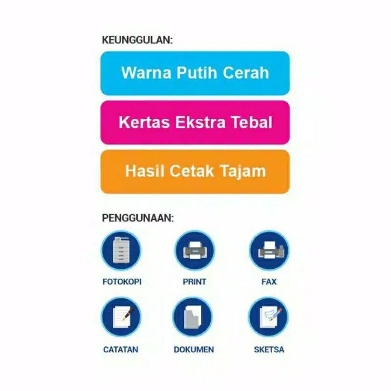 

KERTAS HVS A4 70 gsm (ecer/lembar)