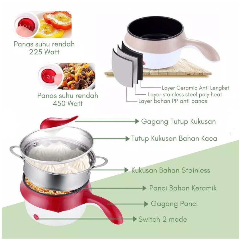 Panci Elektrik 18cm Lapisan Keramik / Electric Fry Pan / Multifunctional Electric Fry Pan , Shenar