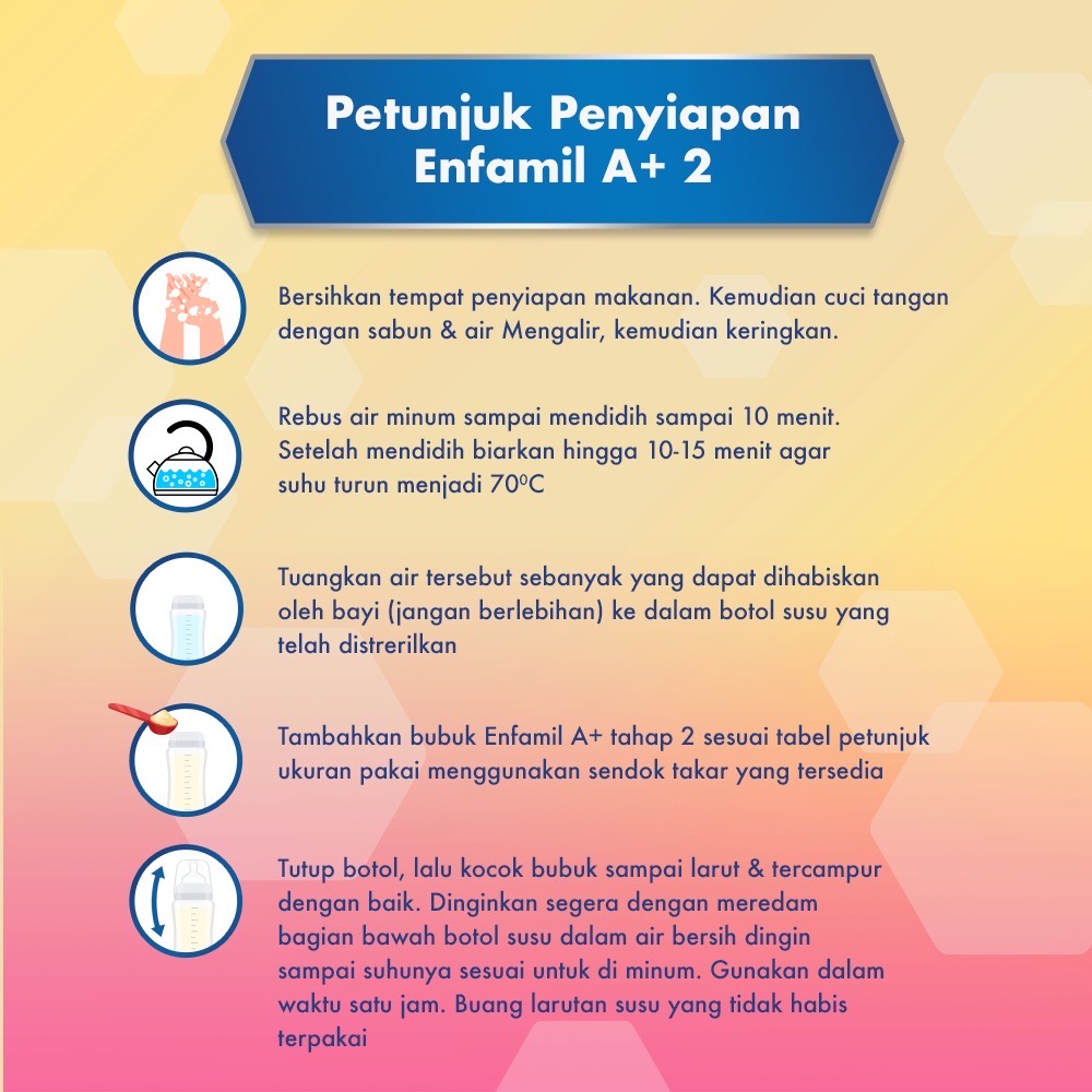 ENFAMIL / 1800GR / TAHAP 1 - 2 [SUSU FORMULA]