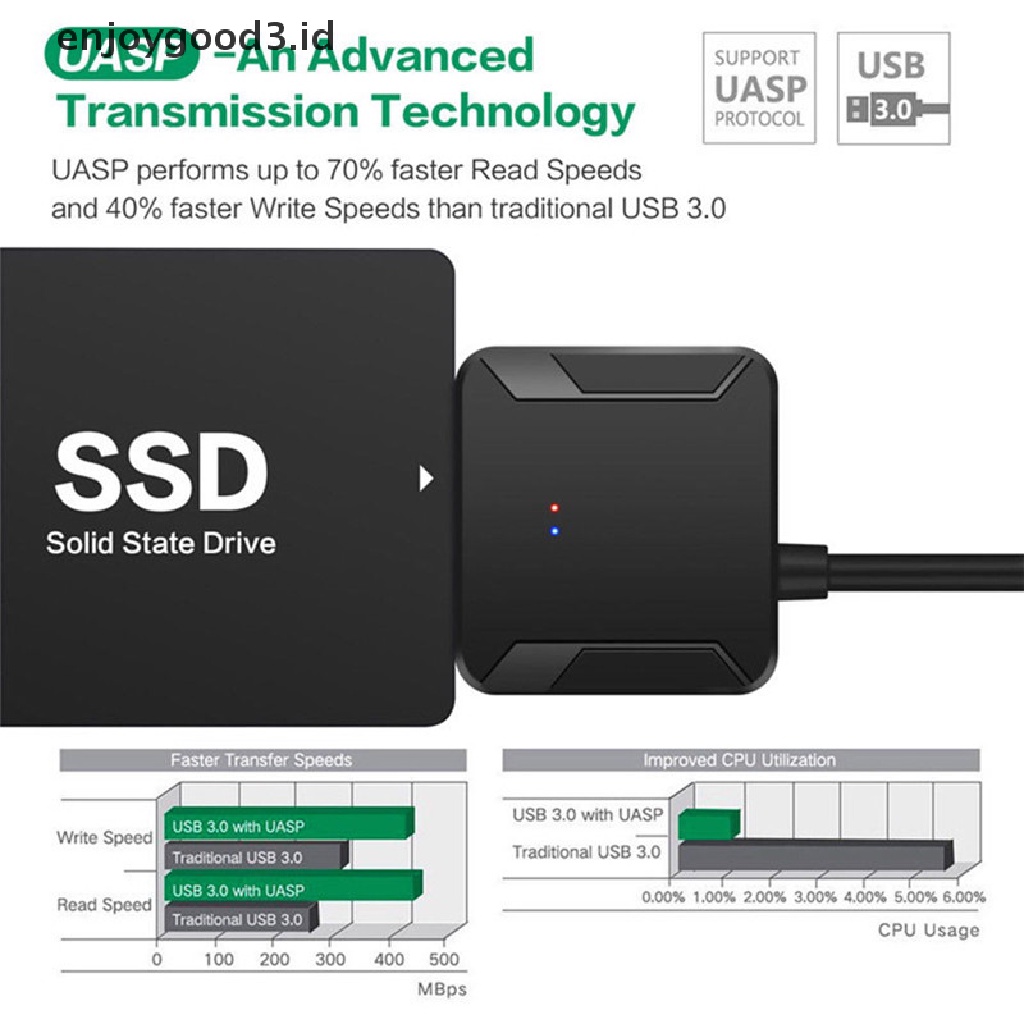 Adapter Converter Usb 3.0 To Ide / Sata Untuk Hard Disk 2.5 / 3.5 Inch