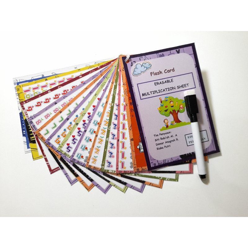 

Erasable Multiplication Sheet