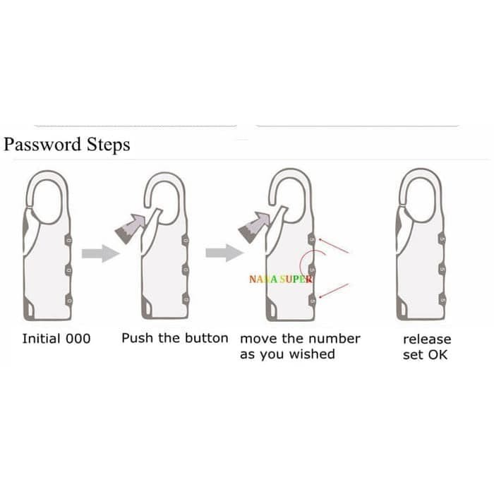 Gembok TAS KOPER Columbia Metal Anti Theft Password Code Lock PIN