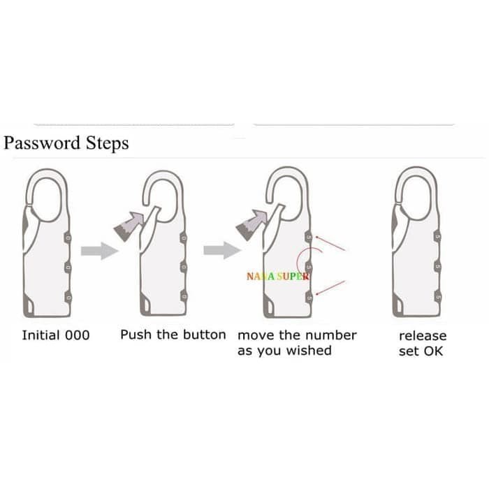 Gembok TAS KOPER Columbia Metal Anti Theft Password Code Lock PIN