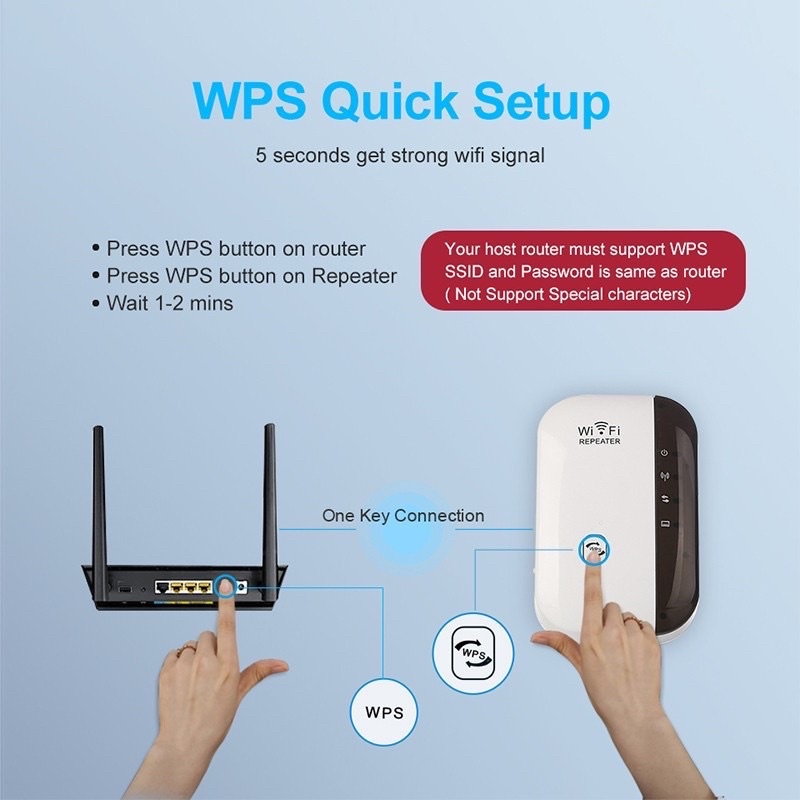 WiFi Repeater 300Mbps Wireless WiFi Signal Range Extender 802.11N/B/G