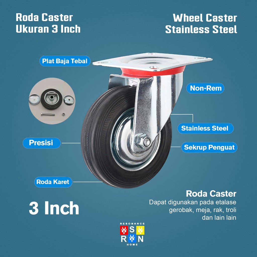 Roda Pagar Gerobak 3 Inch 75mm Resonance home