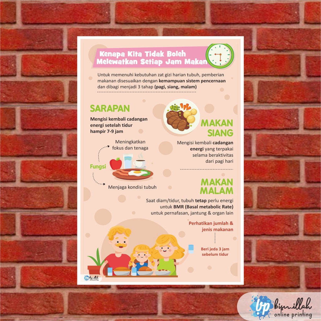 

Poster Kesehatan Kenapa Kita Tidak Boleh Melewatkan Setiap Jam Makan