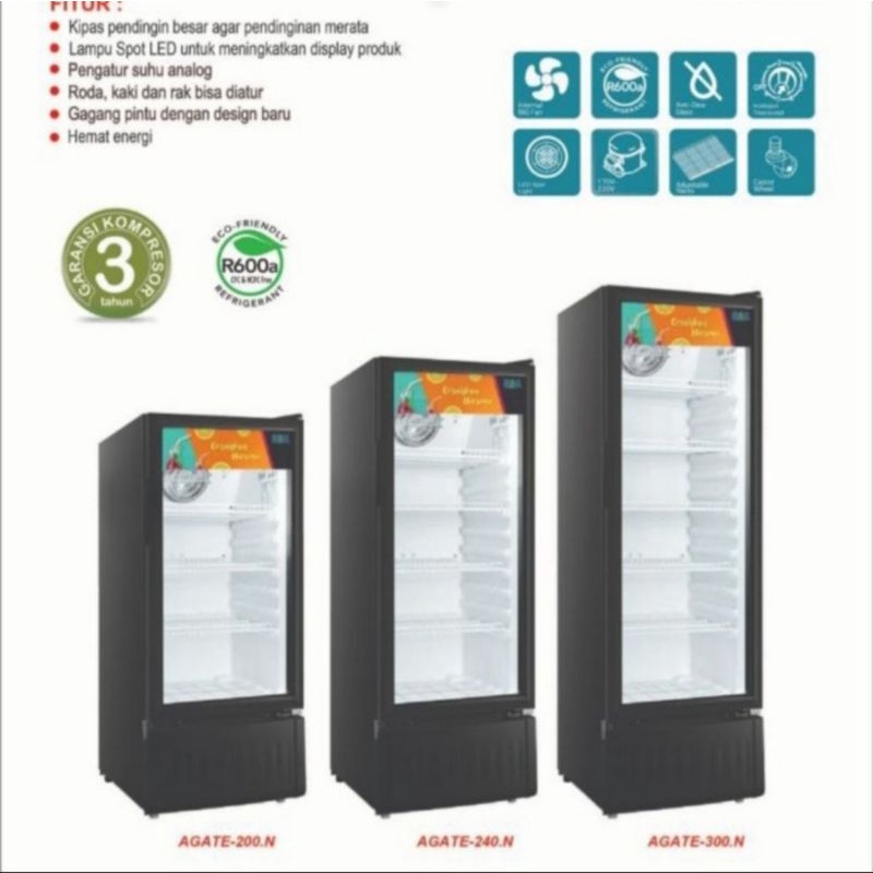 RSA Showcase Agate 200 Termurah Terbaru