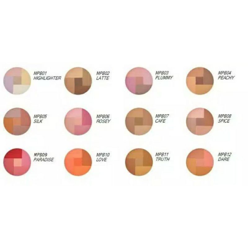 NYX MOSAIC POWDER BLUSH //NYX BLUSH ON