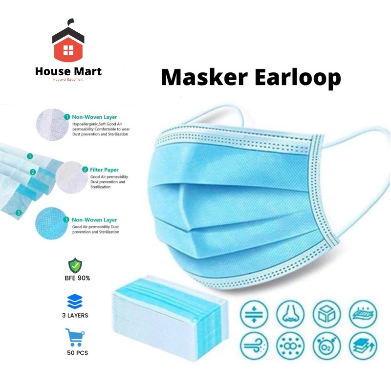 Masker 3Ply Masker 3Lapis Earloop Headloop 1 Box 50 Pcs