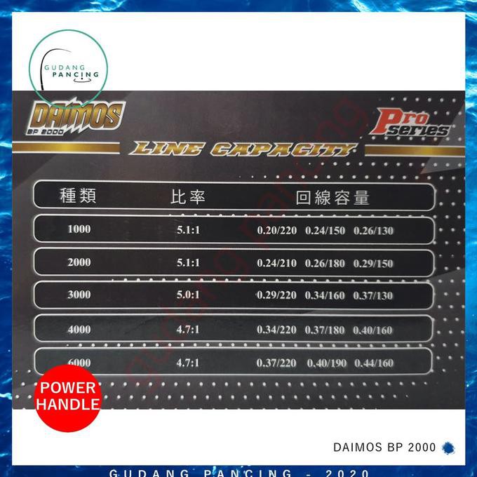 Reel Daido Daimos Bp Pro Series 2000 - Silver
