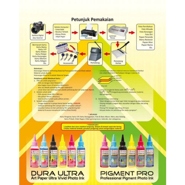 

Kertas PVC ID Card A4 PREMIUM - SUN PVC ID Card Super White 0.76, 0.96 (Isi 5 lembar)