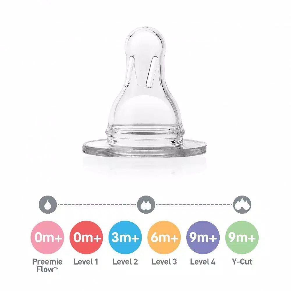 DR BROWN'S DOT BOTOL SUSU NARROW NECK / NIPPLE NARROW NECK NATURAL FLOW BAYI PREMATUR SAMPAI 1 TAHUN