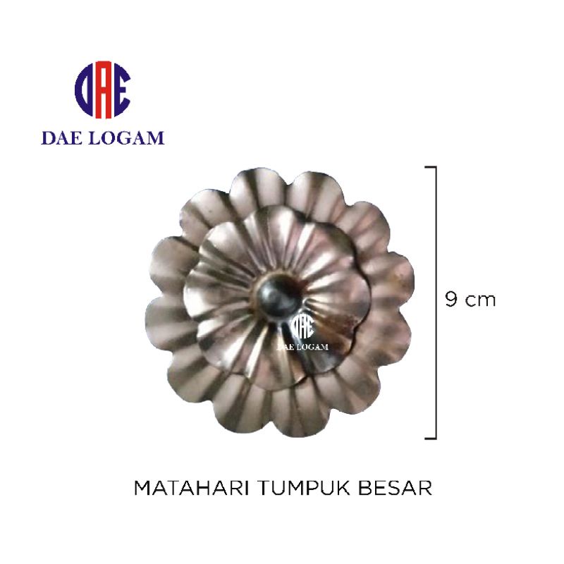 Ornamen / Aksesoris Pagar Besi Matahari Tumpuk Besar