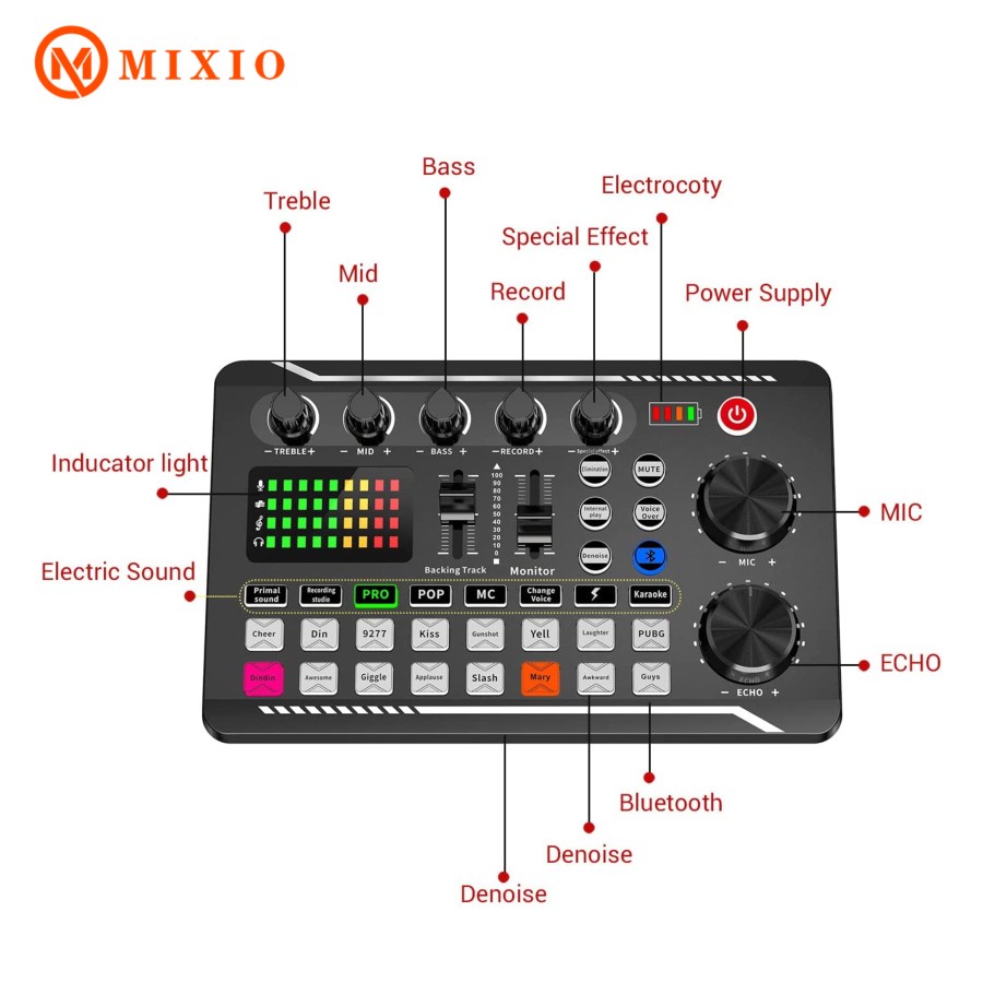 MIXIO R998 Live Soundcard /Audio Mixer for Streaming/Gaming/Recording