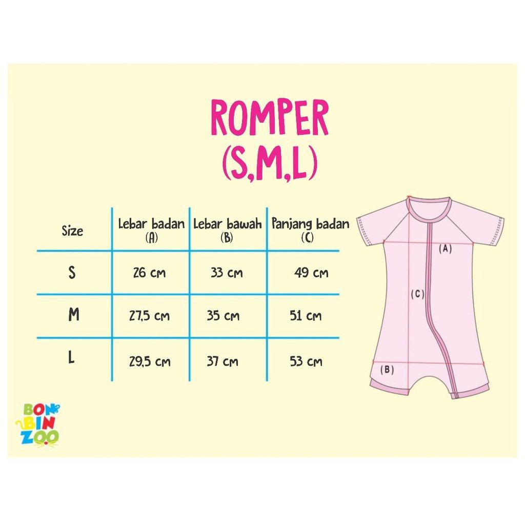 Bonbinzoo Romper Pendek Kodok SNI 0-2 Tahun (jumper ) baju anak / baju bayi