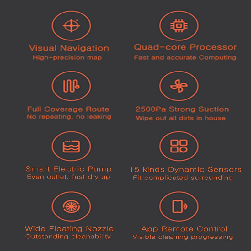 Xiaomi Robot Vacuum-mop 1C Mijia 1C 2in1 Sweeping Mopping Smart Robot Vacuum Cleaner Penyedot Debu-4
